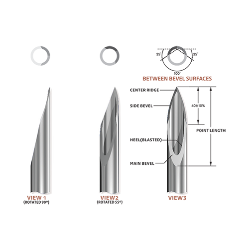 CK-Ject Dental Needle Tip