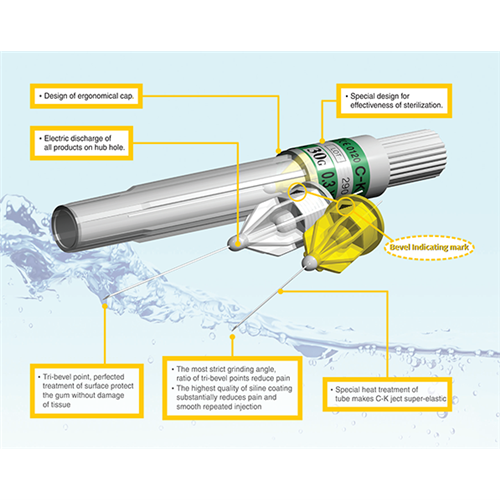 Diagram of CK-Ject Dental Needle