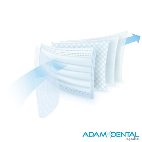 Australian Made Level 3 EarLoop Face Masks 4-Ply 50/pk