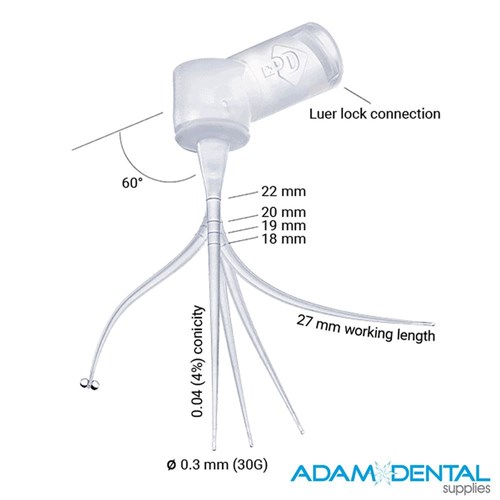 Irriflex Irrigation Tips